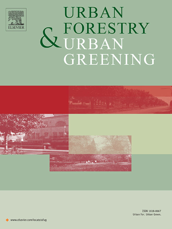 Urban Forestry & Urban Greening cover