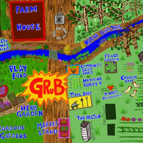 A colorful hand-drawn map depicts the features of GRuB Farms with artistic icons. A stream and native plant trail separate the farm house and wooded area from the garden amenities including sheds, garden beds, bee hives, greenhouses, a market stand, and more.  